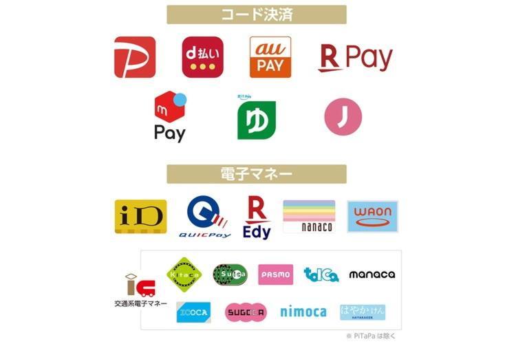 Apa Hotel Shin Osaka Eki Tower Ngoại thất bức ảnh